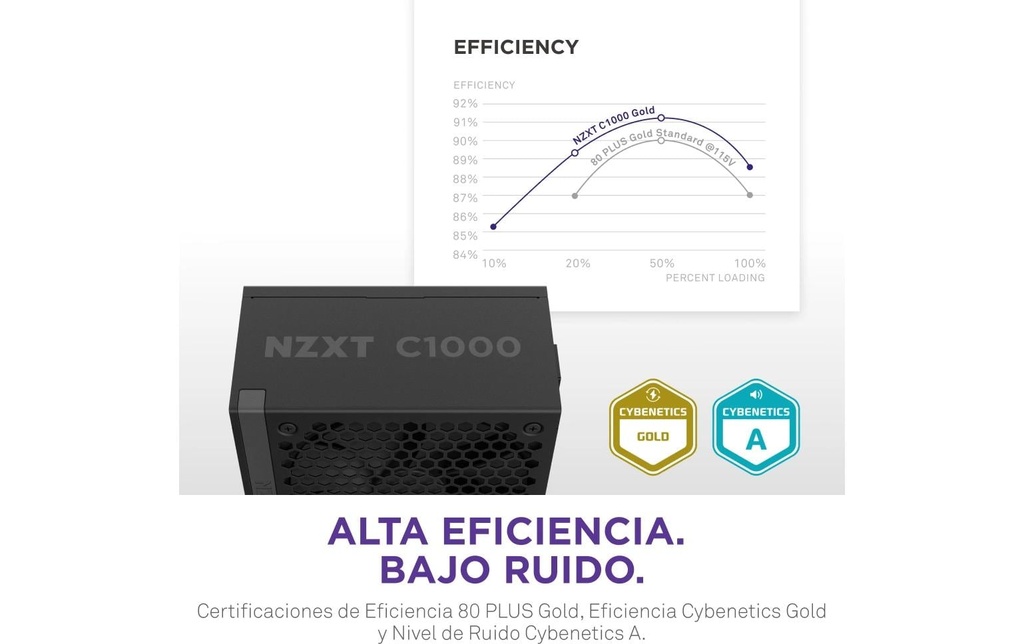 Netzteil NZXT C-Series, 1000W-2