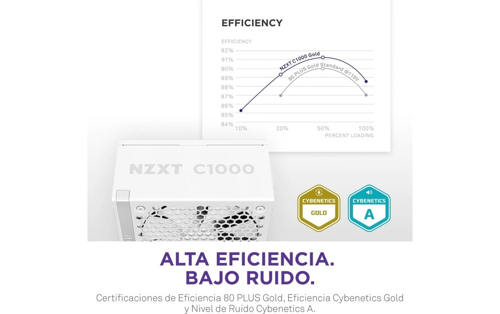 Netzteil NZXT C-Series, 1000W-7