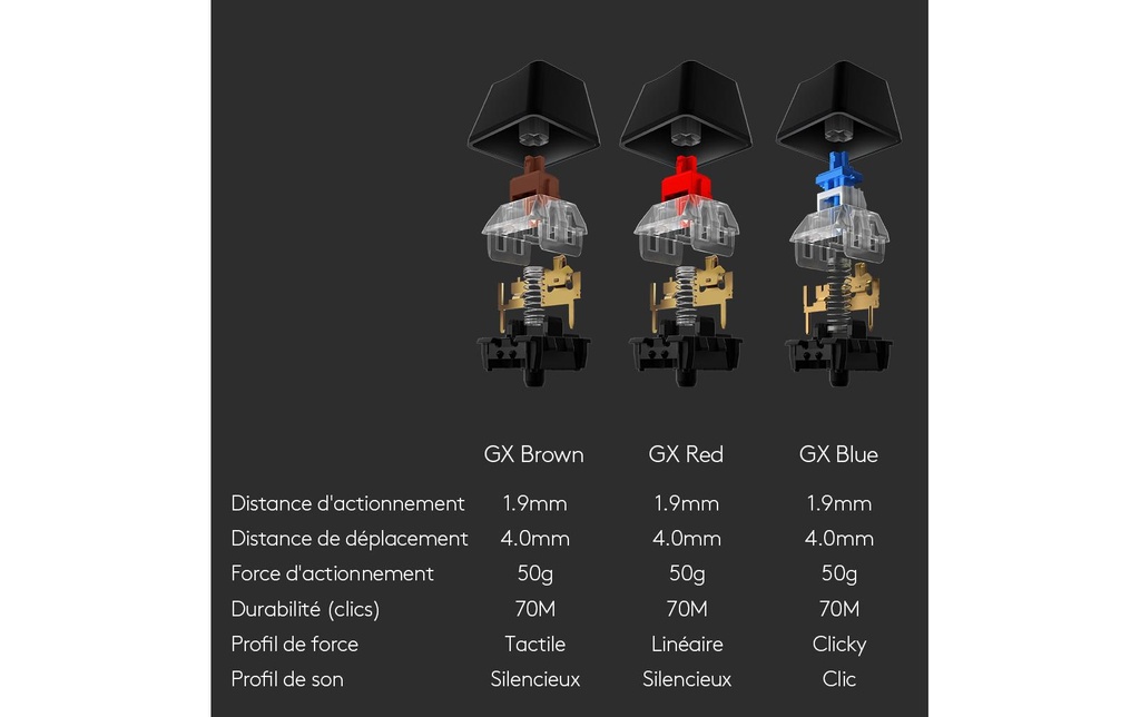 Logitech G512 Carbon GX brown-2