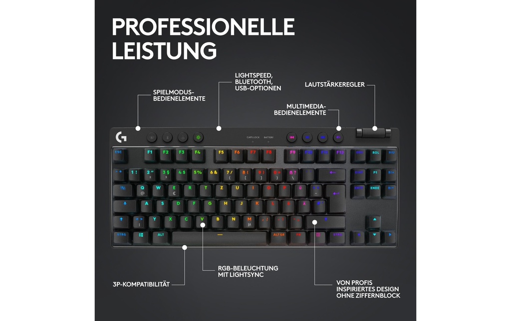 Logitech G PRO X TKL LIGHTSPEED-4