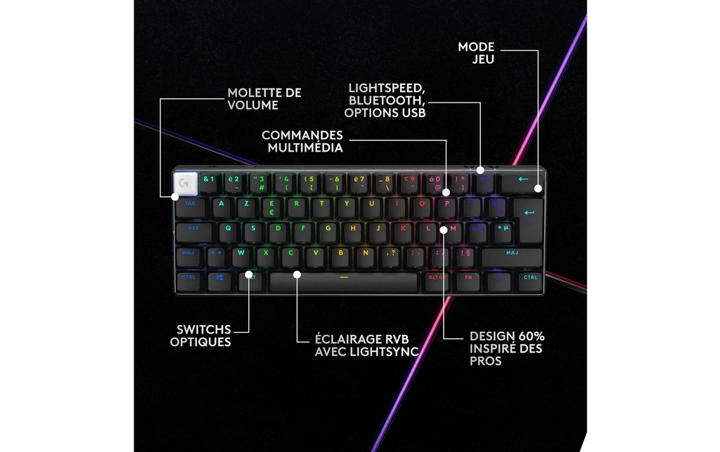 Logitech PRO X 60 Lightspeed-5