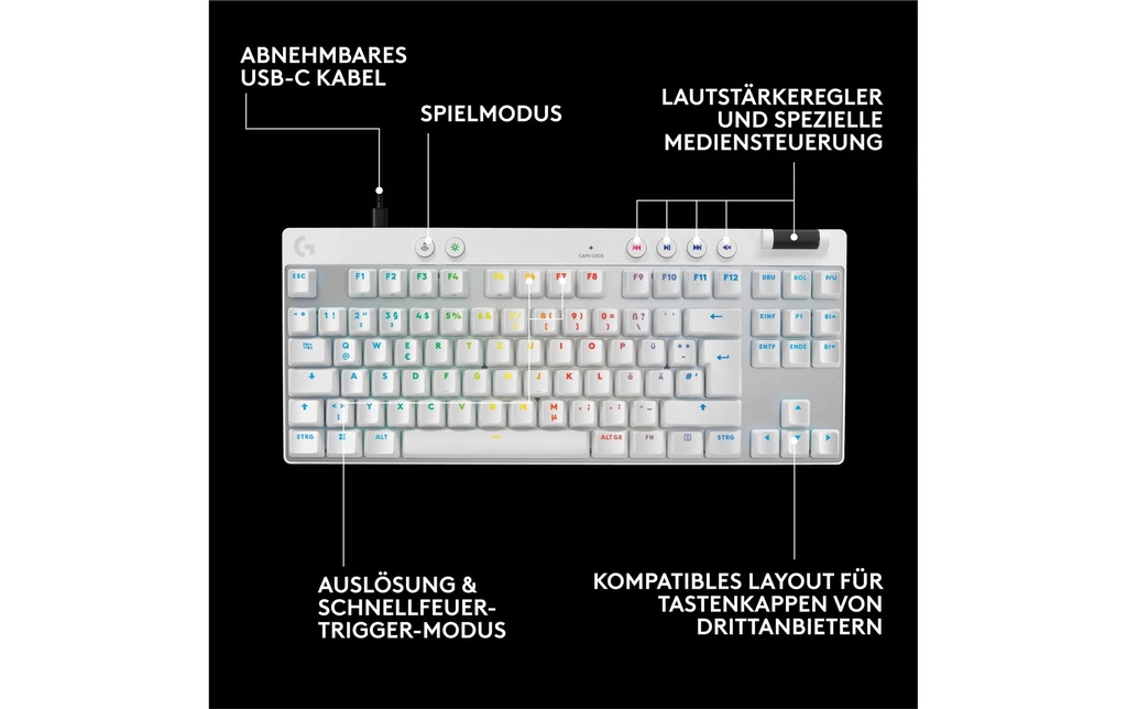 Logitech PRO X TKL RAPID weiss-6