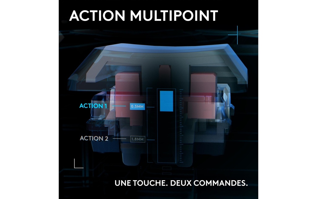 Logitech G515 RAPID TKL-7