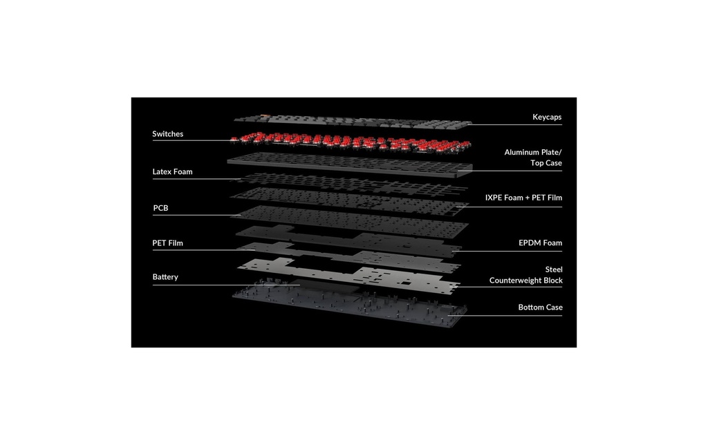 Keychron K5 QMK v2 Red Switch, CH-8
