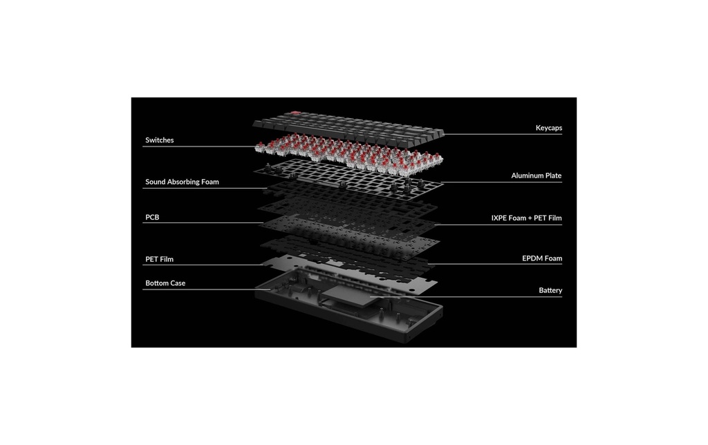 Keychron K2 QMK v3 Brown Switch, CH-8