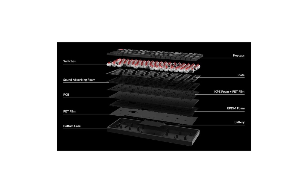 Keychron K4 QMK v3 Red Switch, CH-8