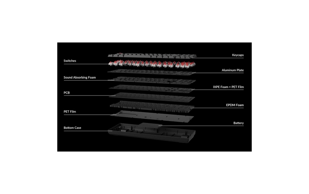 Keychron K8 QMK v2 Brown Switch, CH-7