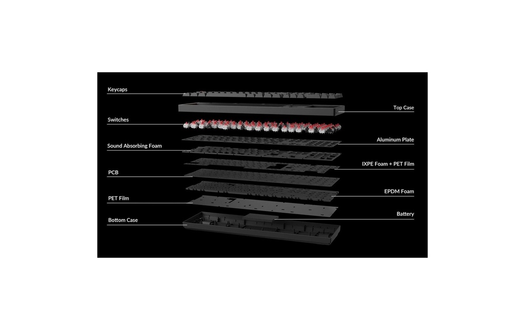 Keychron K10 QMK v2 Brown Switch, CH-8