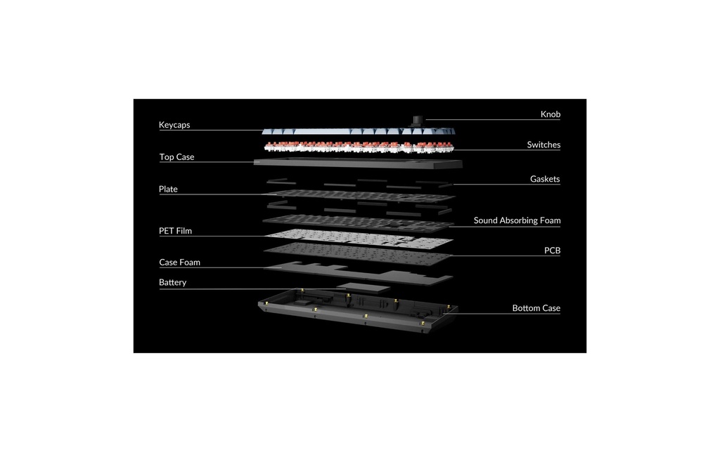 Keychron V3 Max Black Red Switch, CH-8