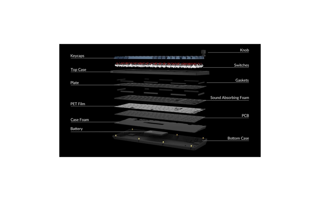Keychron V5 Max Black Red Switch, CH-8