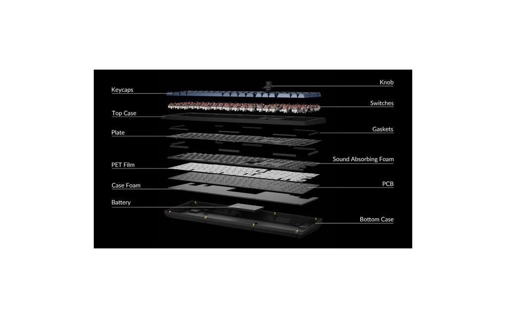 Keychron V6 Max Black Red Switch, CH-7
