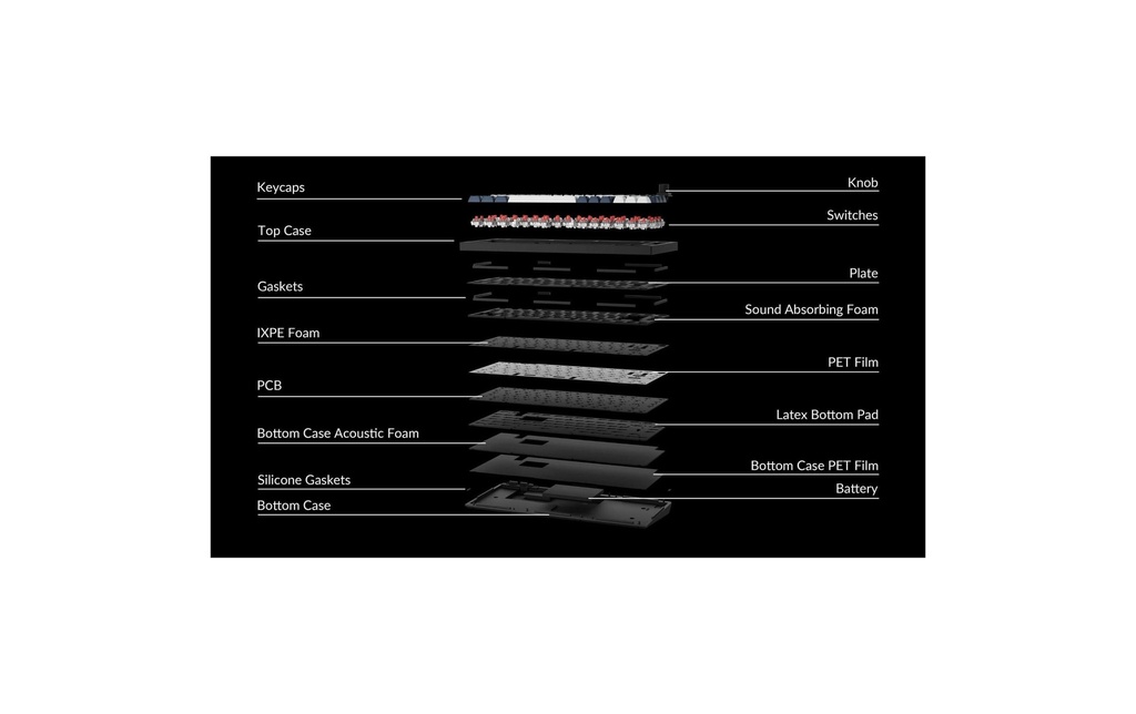 Keychron Q1 Max Black QMK Red Switch, CH-8