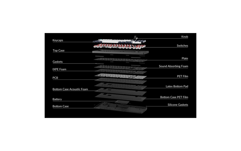 Keychron Q3 Max Black QMK Red Switch, CH-8