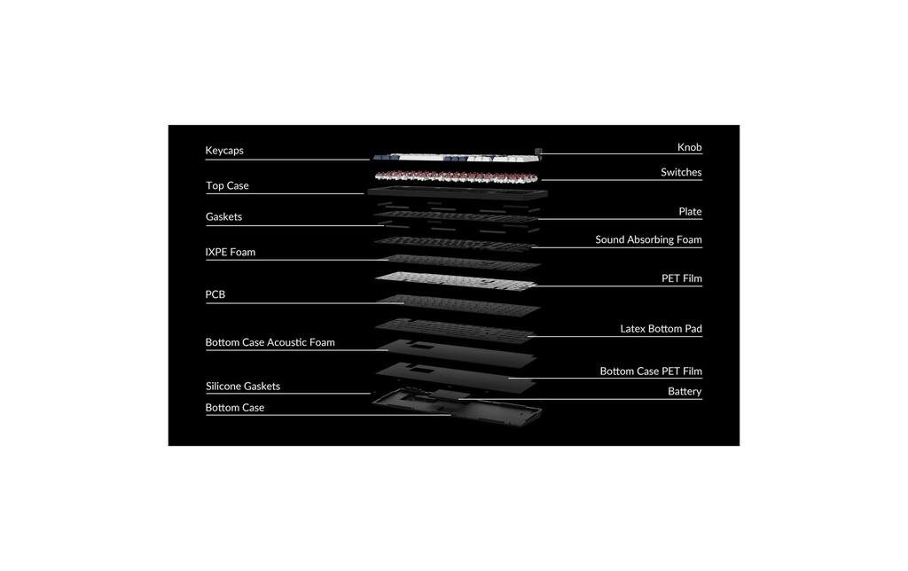 Keychron Q5 Max Black QMK Brown Switch, CH-8