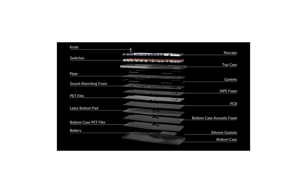 Keychron Q10 Max Black QMK Red Switch, CH-7