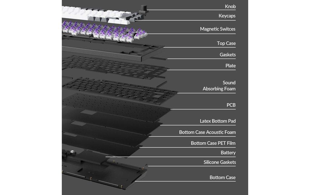 Q1 HE Carbon Black QMK Magnetic Switch, CH-7