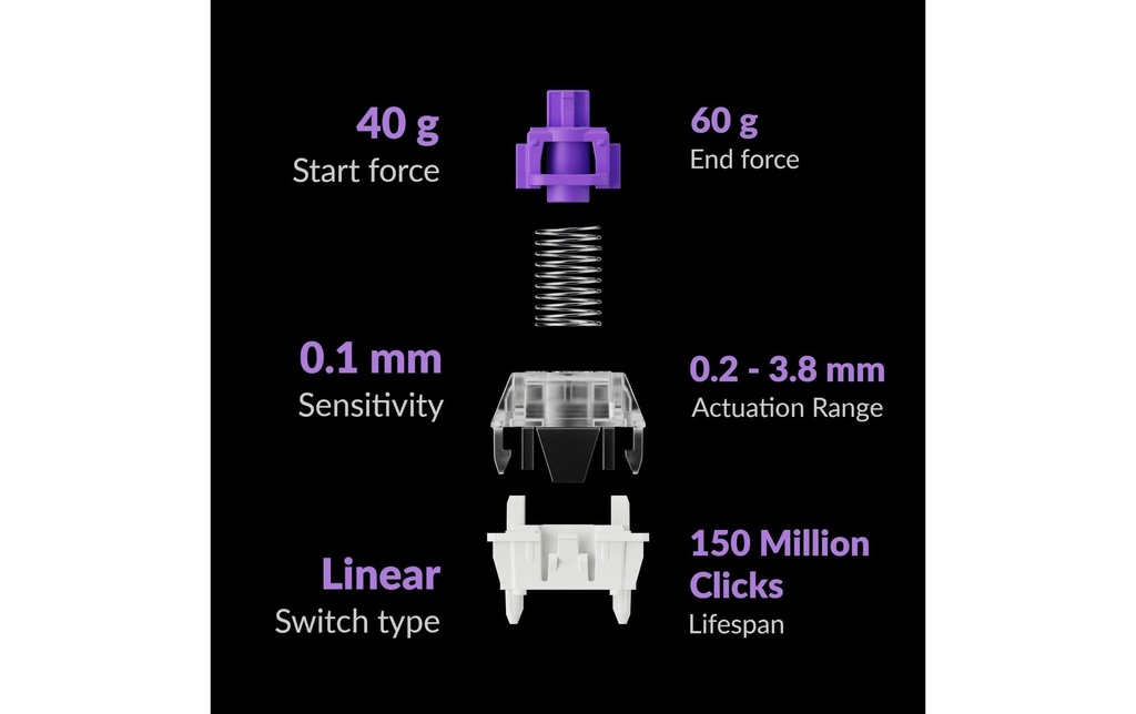 Q1 HE Carbon Black QMK Magnetic Switch, CH-8