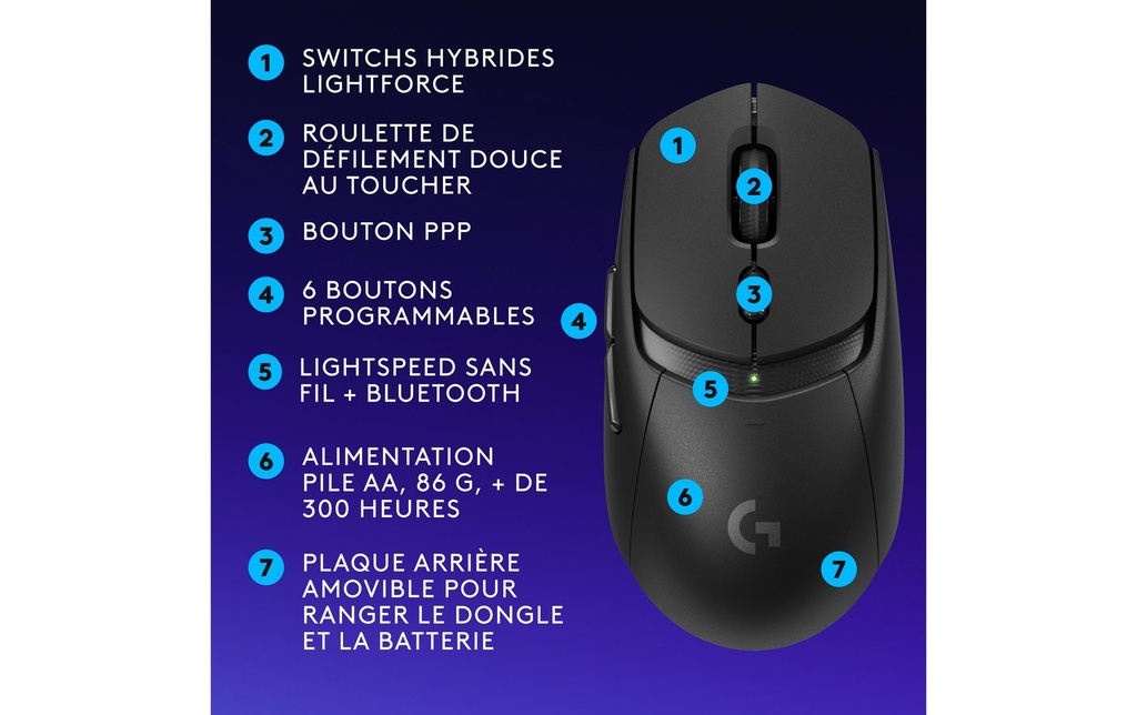 Logitech, Gaming-Maus G309 Lightspeed Schwa-2