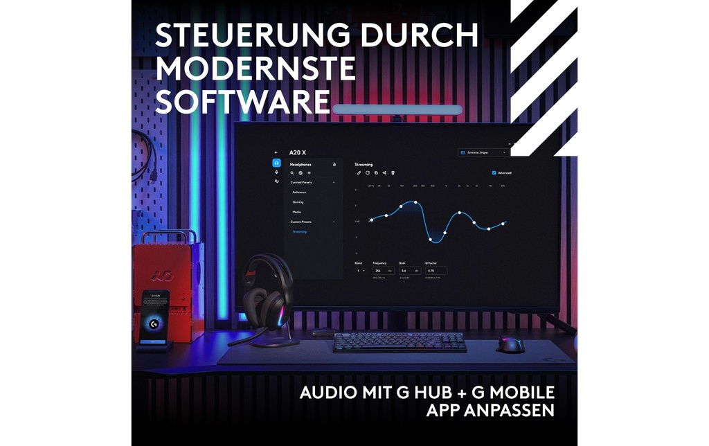 Logitech G Astro A20 X Headset schwarz-2