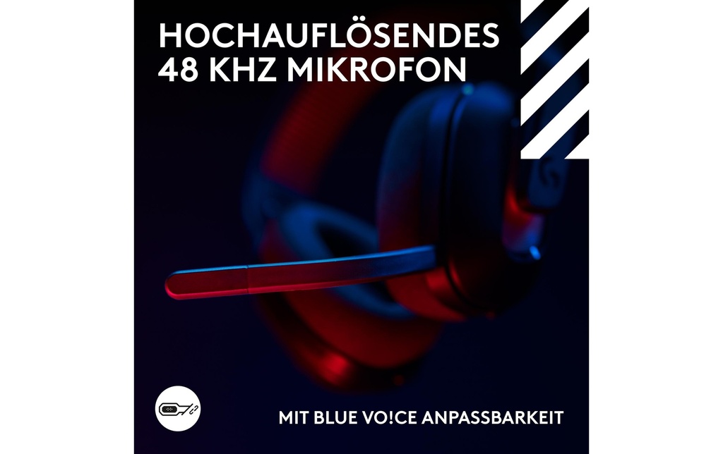 Logitech G Astro A20 X Headset schwarz-7