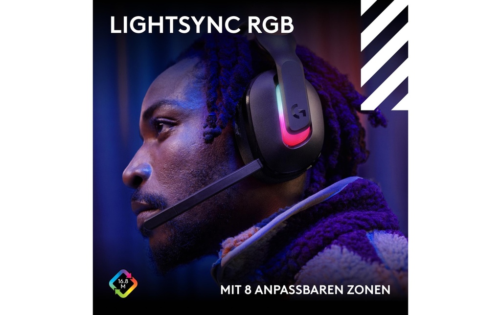 Logitech G Astro A20 X Headset schwarz-8