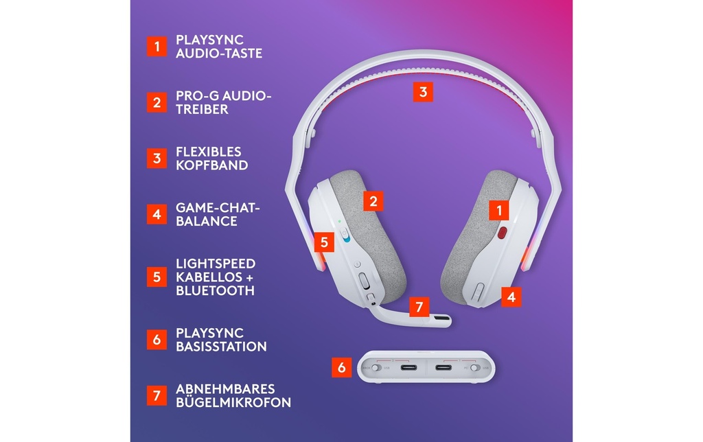 Logitech G Astro A20 X Headset weiss-1