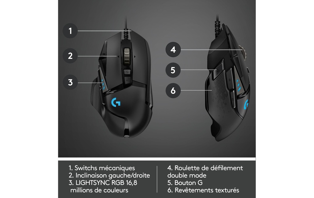 Logitech G502 Hero-5