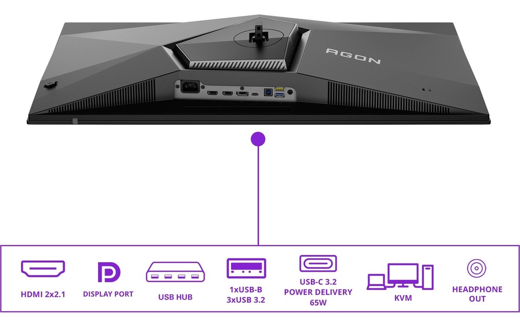 AOC Monitor AG326UZD2, 3840x2160 240Hz-3