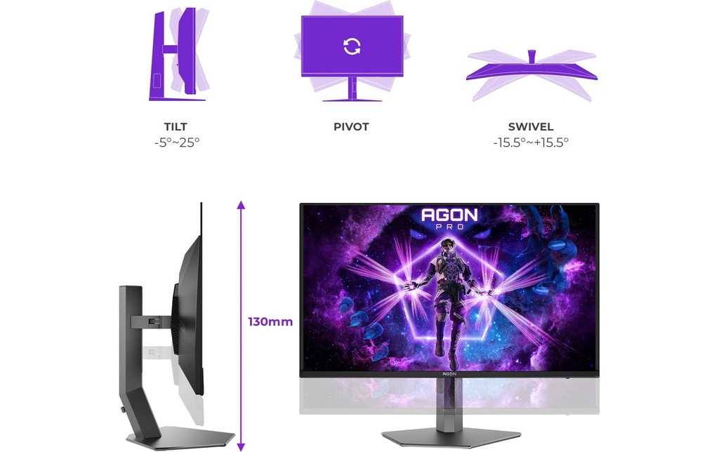 AOC Monitor AG326UZD2, 3840x2160 240Hz-4