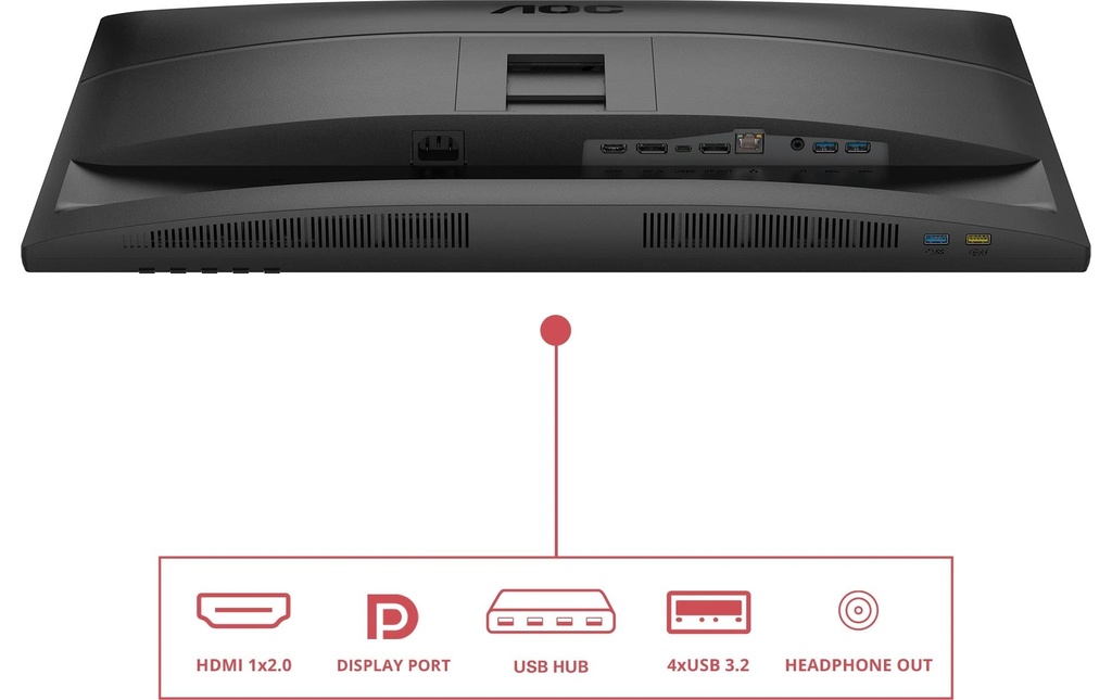 AOC 27 Q27E4CV,  IPS, 2560 x 1440 120 Hz-2